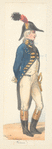 France, 1797-1799