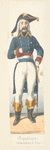 France, 1797-1799