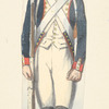 France, 1797-1799
