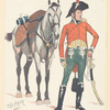 France, 1797-1799