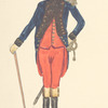France, 1790-1801