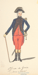 France, 1790-1801