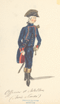 France, 1790-1801