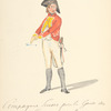 France, 1790-1801