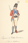 France, 1790-1801
