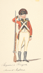 France, 1790-1801