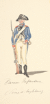 France, 1790-1801