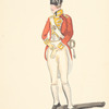 France, 1790-1801