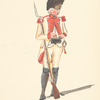 France, 1790-1801