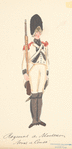 France, 1790-1801