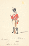 France, 1790-1801