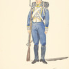 France, 1790-1801