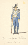 France, 1790-1801