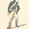France, 1790-1801