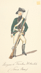 France, 1790-1801