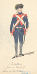 France, 1790-1801