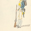 France, 1790-1801