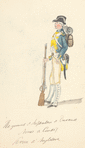 France, 1790-1801