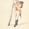 France, 1790-1801