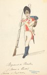 France, 1790-1801