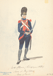 France, 1790-1801