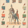 France, 1800-1802