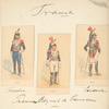 France, 1800-1802
