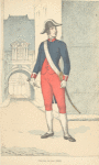 France, 1800-1802