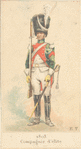 France, 1800-1802