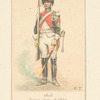 France, 1800-1802