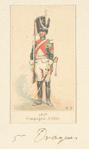France, 1800-1802