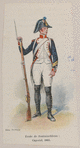 France, 1803