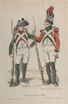 France, 1805
