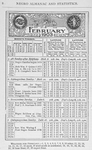 Negro almanac and statistics; February 1903.