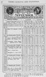 Negro almanac and statistics; September 1903.