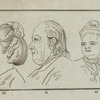 Benjamin Franklin