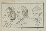 Benjamin Franklin
