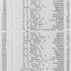 The senate [list of names]