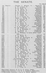 The senate [list of names]