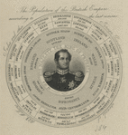 Frederick William IV, King of Prussia