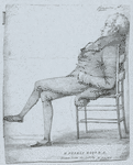 H. Fuseli.