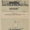 Robert Fulton - Inventions.