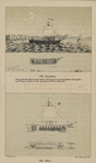 Robert Fulton - Inventions.