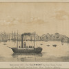 Robert Fulton - Inventions.