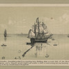 Robert Fulton - Inventions.