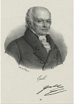 Dr. Joseph Francis Gall.