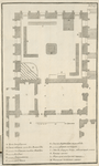 Plan palaty
