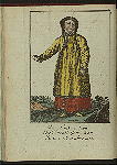 Tatarskie narody: Barabinskaia baba.