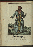 Tatarskie narody: Kirgiska s tyla.