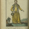 Mongol'skie narody: Bratskaia baba v Udinskom Ostroge s litsa.